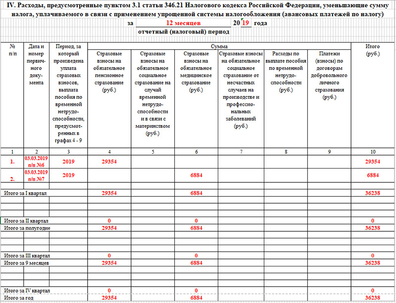 Расходы усн дизайн проект