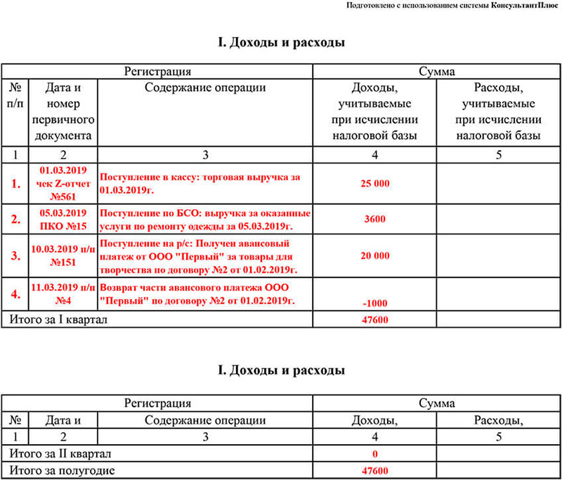 Как заполнить усн доходы минус расходы 2020 в 1с