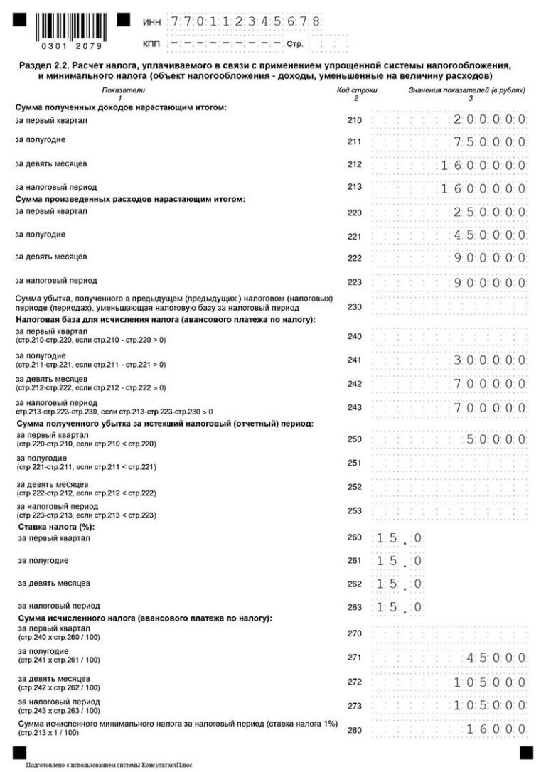 Образец нулевая декларация по усн образец заполнения